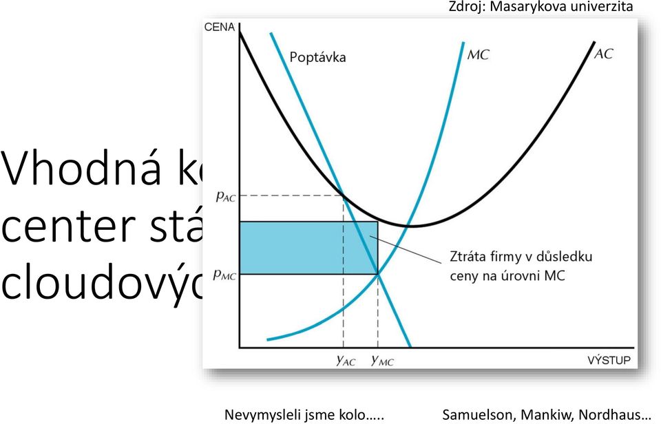 komerčních cloudových služeb.