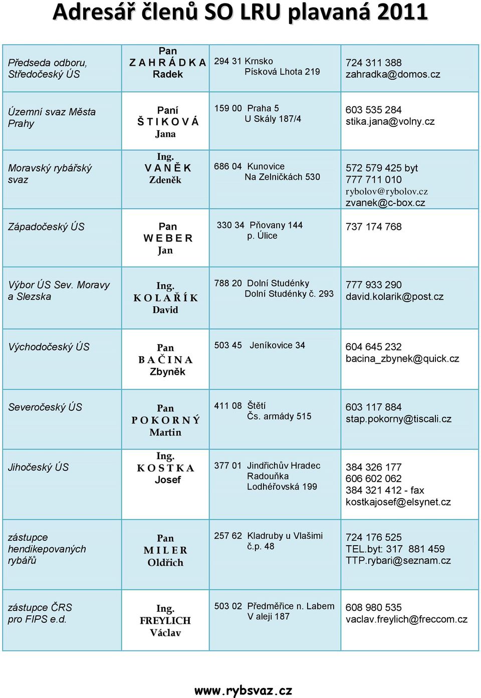 V A N Ě K Zdeněk 686 04 Kunovice Na Zelničkách 530 572 579 425 byt 777 711 010 rybolov@rybolov.cz zvanek@c-box.cz Západočeský ÚS Pan W E B E R Jan 330 34 Pňovany 144 p. Úlice 737 174 768 Výbor ÚS Sev.