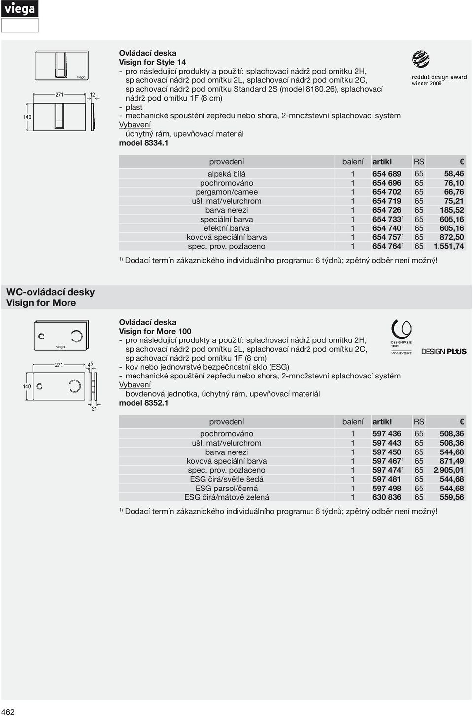 1 alpská bílá 1 654 689 65 58,46 pochromováno 1 654 696 65 76,10 pergamon/camee 1 654 702 65 66,76 ušl.