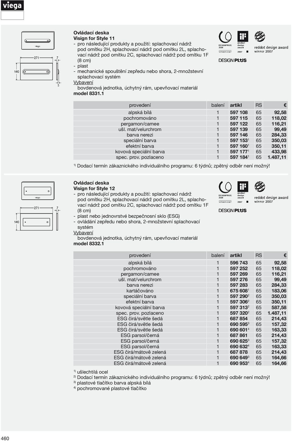 1 alpská bílá 1 597 108 65 92,58 pochromováno 1 597 115 65 118,02 pergamon/camee 1 597 122 65 116,21 ušl.