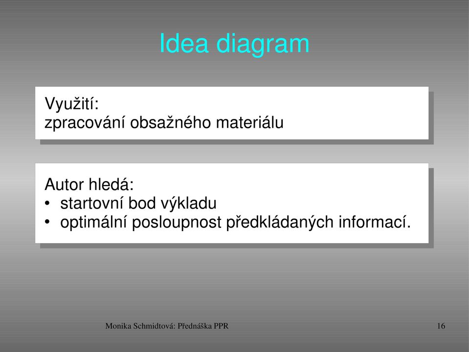 výkladu optimální posloupnost