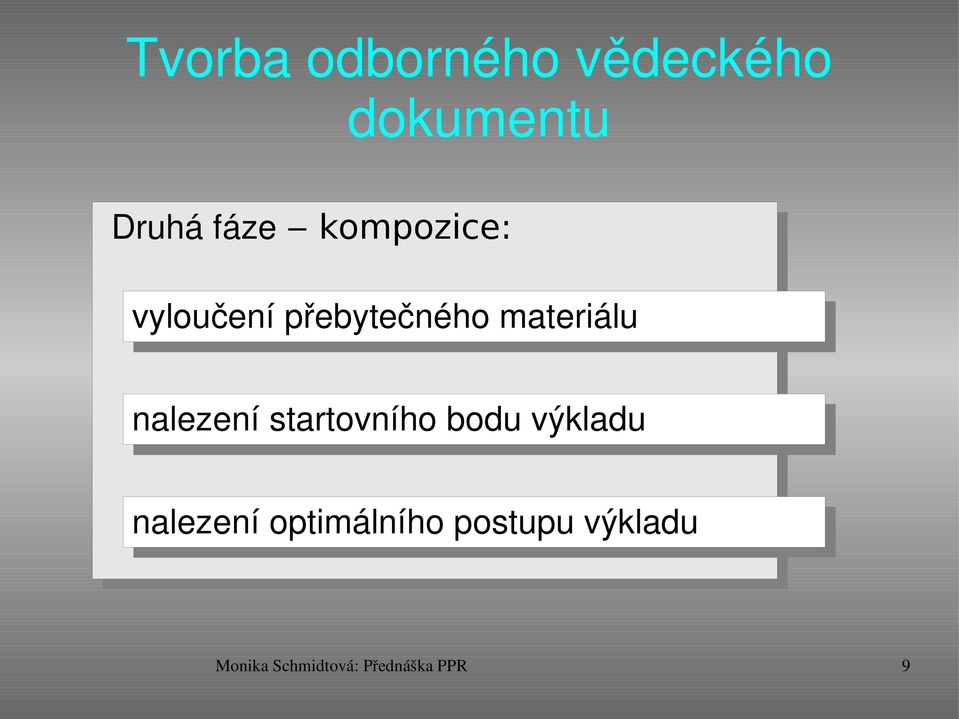 nalezení startovního bodu výkladu nalezení