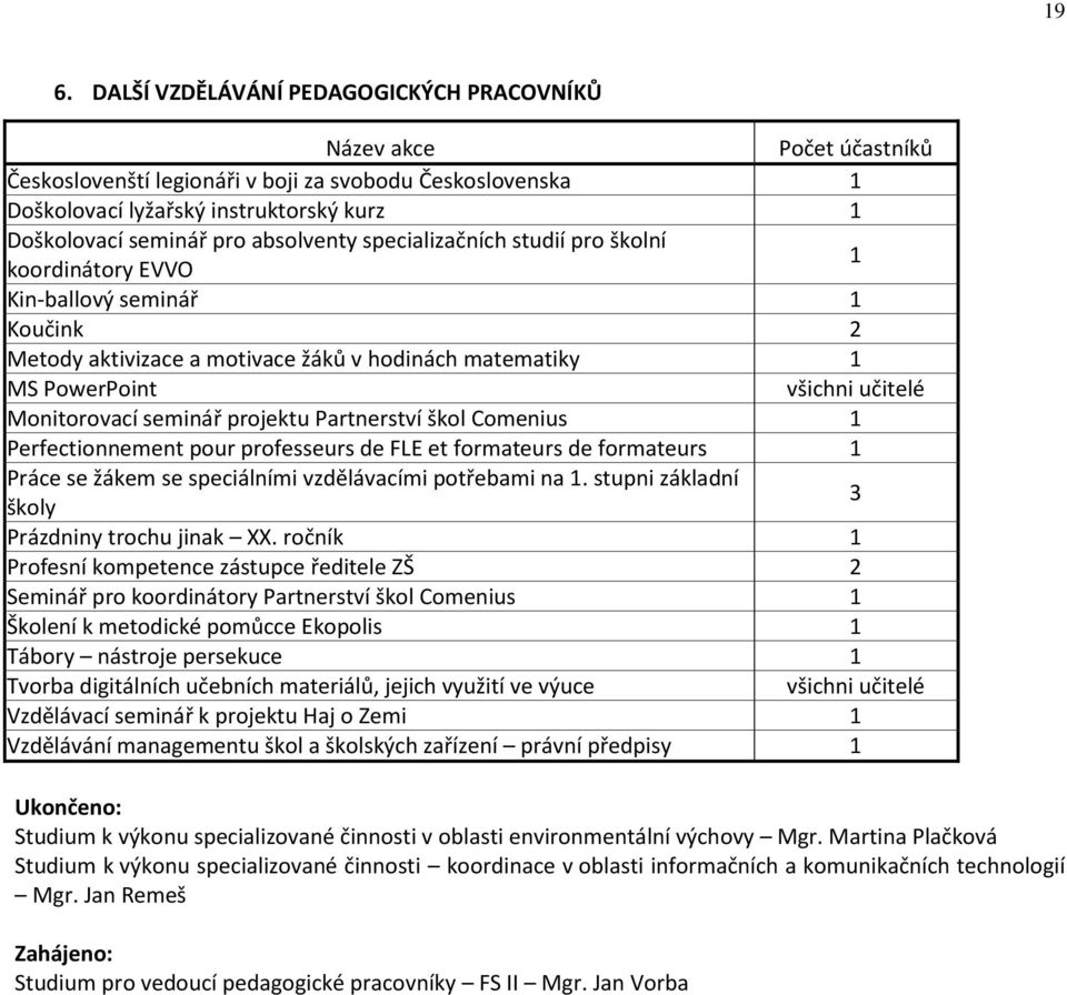 Monitorovací seminář projektu Partnerství škol Comenius 1 Perfectionnement pour professeurs de FLE et formateurs de formateurs 1 Práce se žákem se speciálními vzdělávacími potřebami na 1.