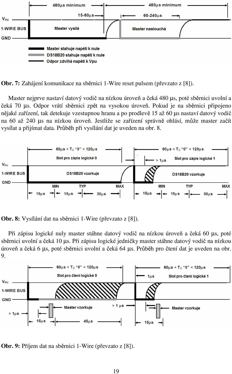 Pokud je na sběrnici připojeno nějaké zařízení, tak detekuje vzestupnou hranu a po prodlevě 15 až 60 µs nastaví datový vodič na 60 až 240 µs na nízkou úroveň.