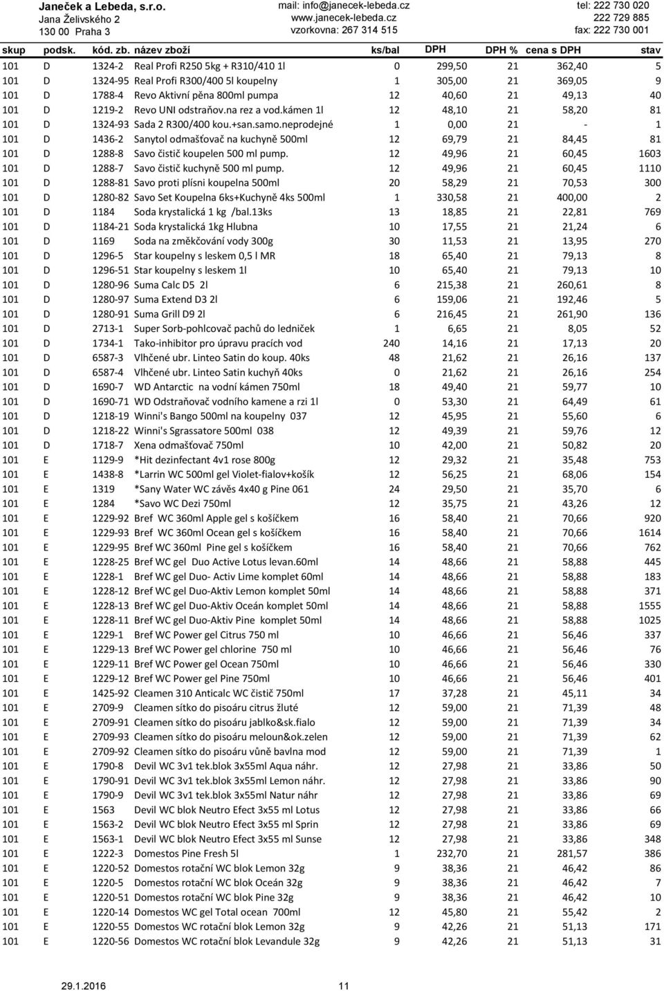 neprodejné 1 0,00 21-1 101 D 1436-2 Sanytol odmašťovač na kuchyně 500ml 12 69,79 21 84,45 81 101 D 1288-8 Savo čistič koupelen 500 ml pump.