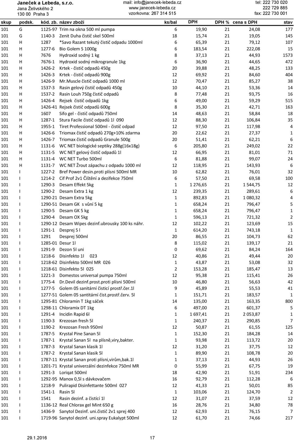 odpadů 450g 20 39,88 21 48,25 133 101 H 1426-3 Krtek - čistič odpadů 900g 12 69,92 21 84,60 404 101 H 1426-9 Mr.