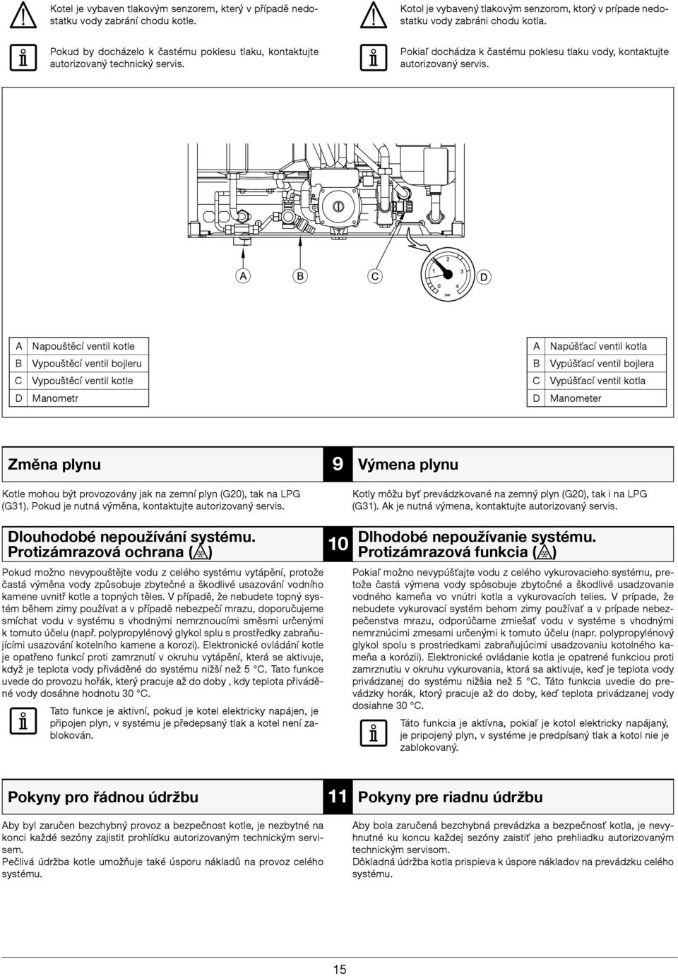 A Napouštěcí ventil kotle A Napúšťací ventil kotla B Vypouštěcí ventil bojleru B Vypúšťací ventil bojlera C Vypouštěcí ventil kotle C Vypúšťací ventil kotla D Manometr D Manometer Změna plynu Kotle