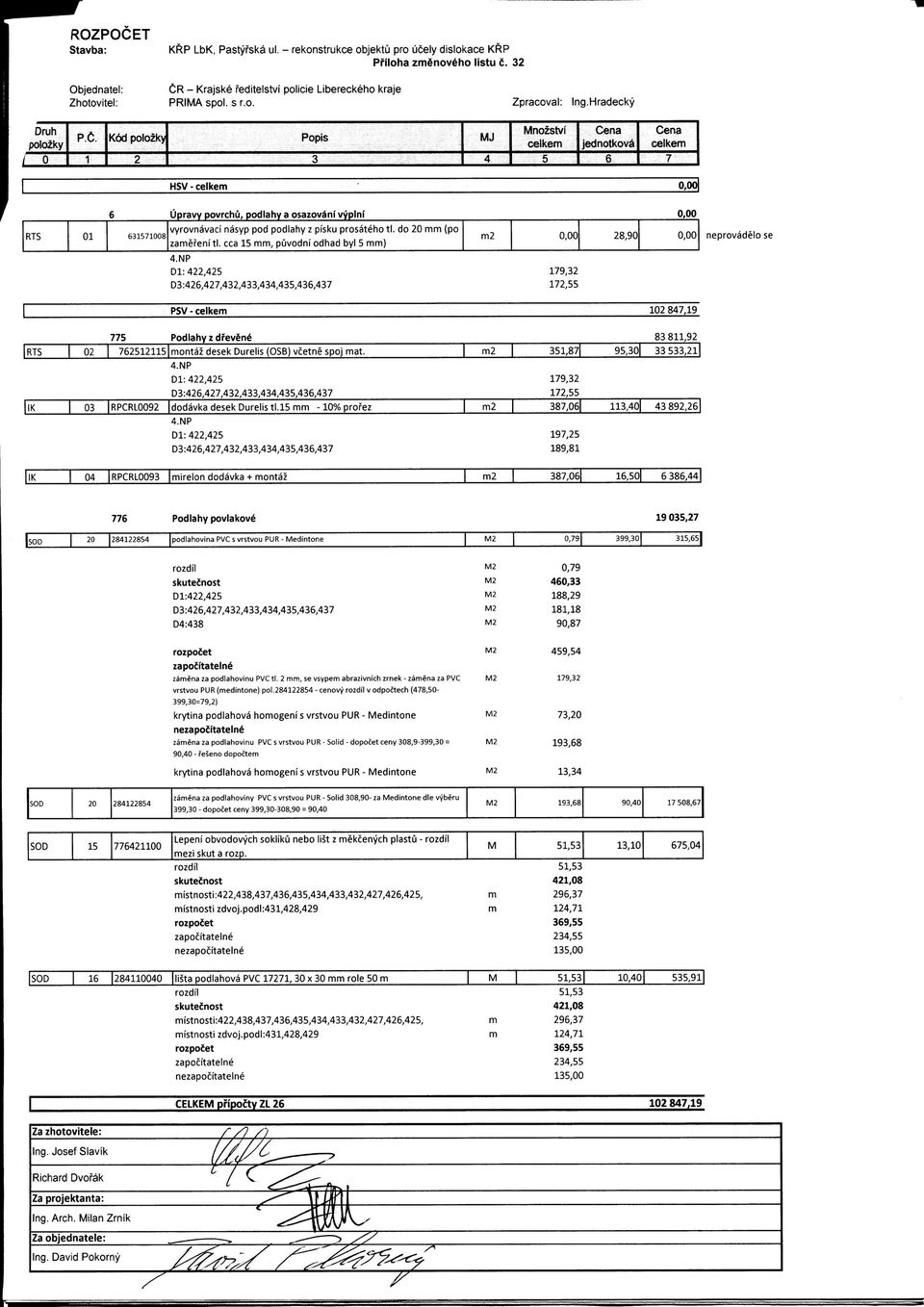 z pisku prosateho tl. do 20 mm (po zamefeni tl. cca 5 mm, puvodni odhad byl 5 mm) 0,00 0,00 28,90 0,00 neprovadelo se 4.