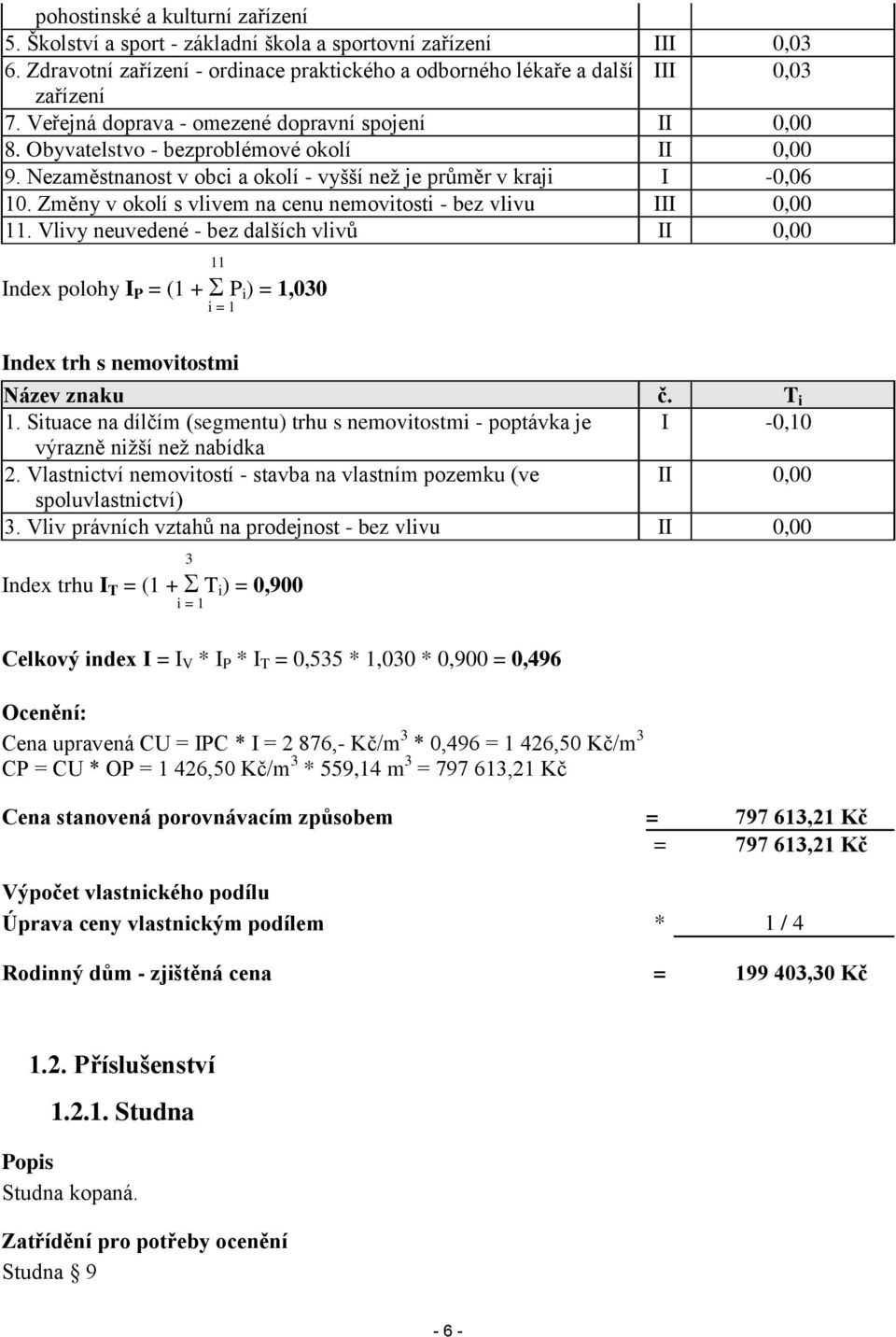 Změny v okolí s vlivem na cenu nemovitosti - bez vlivu III 0,00 11. Vlivy neuvedené - bez dalších vlivů II 0,00 11 Index polohy I P = (1 + P i ) = 1,030 i = 1 Index trh s nemovitostmi Název znaku č.