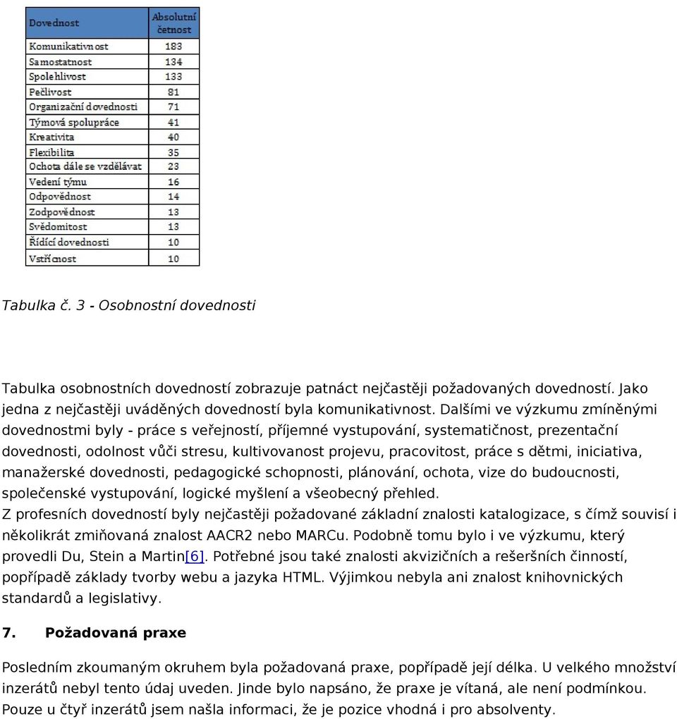 dětmi, iniciativa, manažerské dovednosti, pedagogické schopnosti, plánování, ochota, vize do budoucnosti, společenské vystupování, logické myšlení a všeobecný přehled.