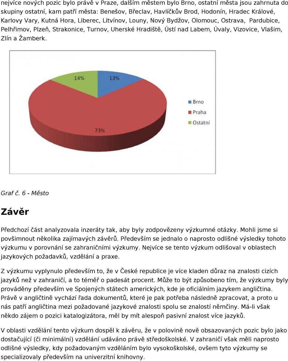 Graf č. 6 - Město Závěr Předchozí část analyzovala inzeráty tak, aby byly zodpovězeny výzkumné otázky. Mohli jsme si povšimnout několika zajímavých závěrů.