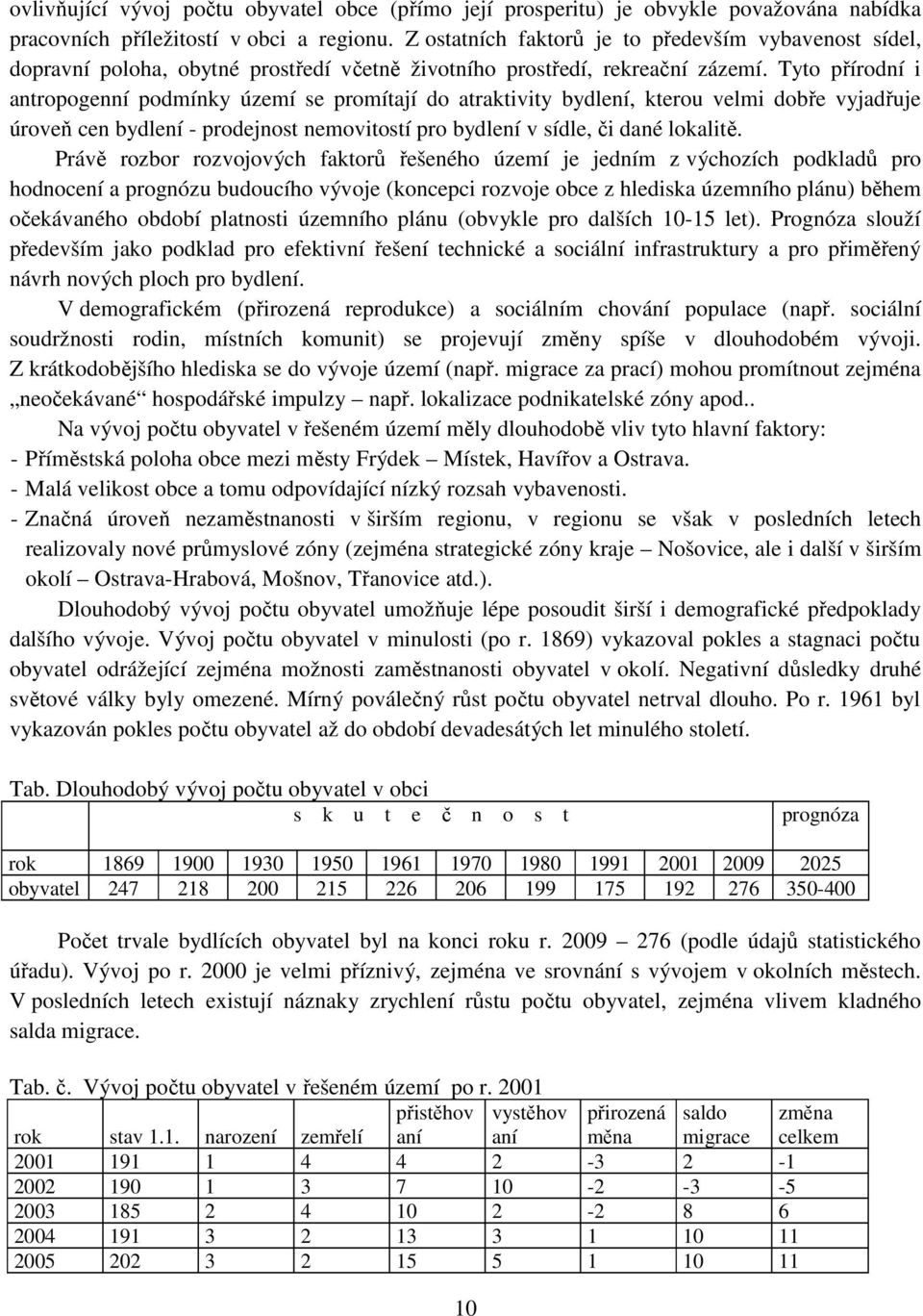 Tyto přírodní i antropogenní podmínky území se promítají do atraktivity bydlení, kterou velmi dobře vyjadřuje úroveň cen bydlení - prodejnost nemovitostí pro bydlení v sídle, či dané lokalitě.