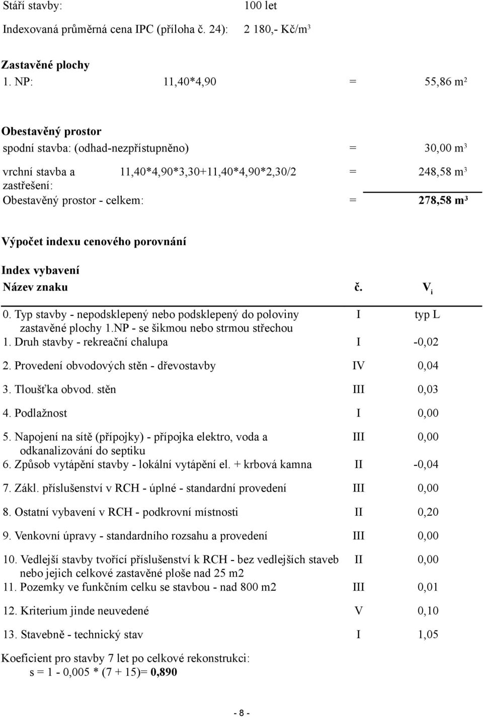 Výpočet indexu cenového porovnání ndex vybavení Název znaku č. Vi typ L -0,02 2. Provedení obvodových stěn - dřevostavby V 0,04 3. Tloušťka obvod. stěn 0,03 5.