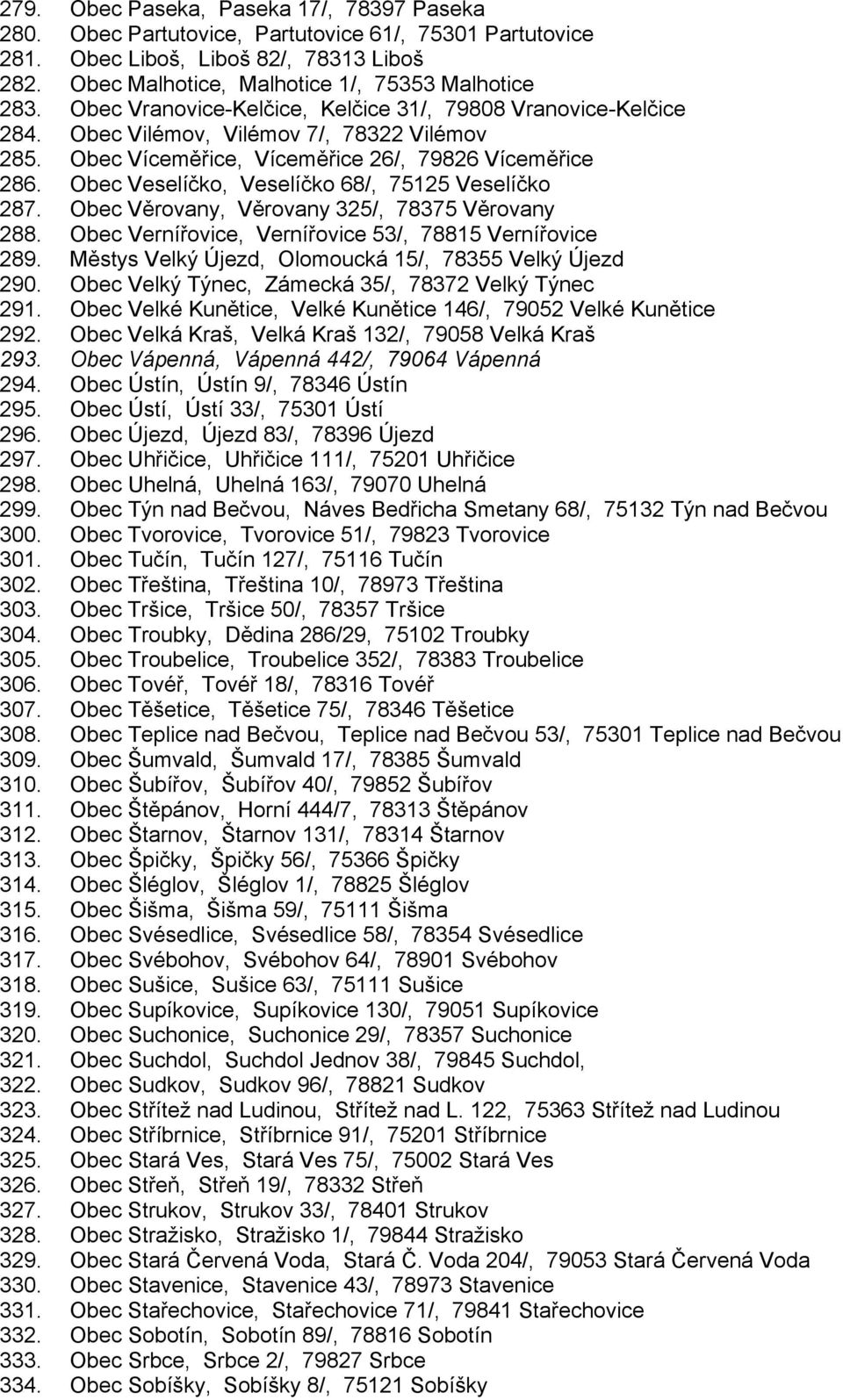 Obec Veselíčko, Veselíčko 68/, 75125 Veselíčko 287. Obec Věrovany, Věrovany 325/, 78375 Věrovany 288. Obec Vernířovice, Vernířovice 53/, 78815 Vernířovice 289.