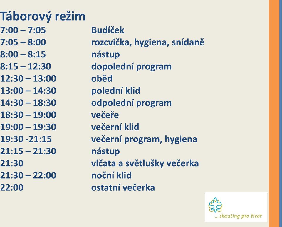 odpolední program 18:30 19:00 večeře 19:00 19:30 večerní klid 19:30-21:15 večerní program,