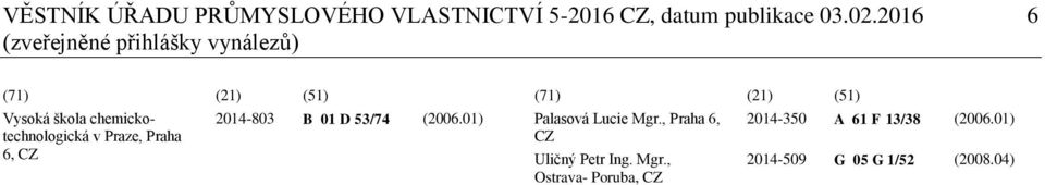 Praze, Praha 6, CZ 2014-803 B 01 D 53/74 (2006.01) (71) (21) (51) Palasová Lucie Mgr.