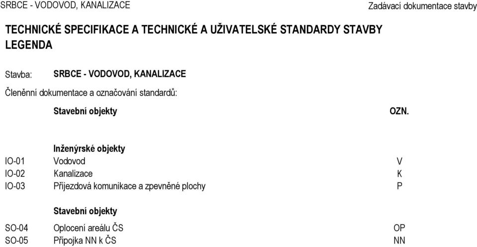 standardů: Stavební objekty OZN.