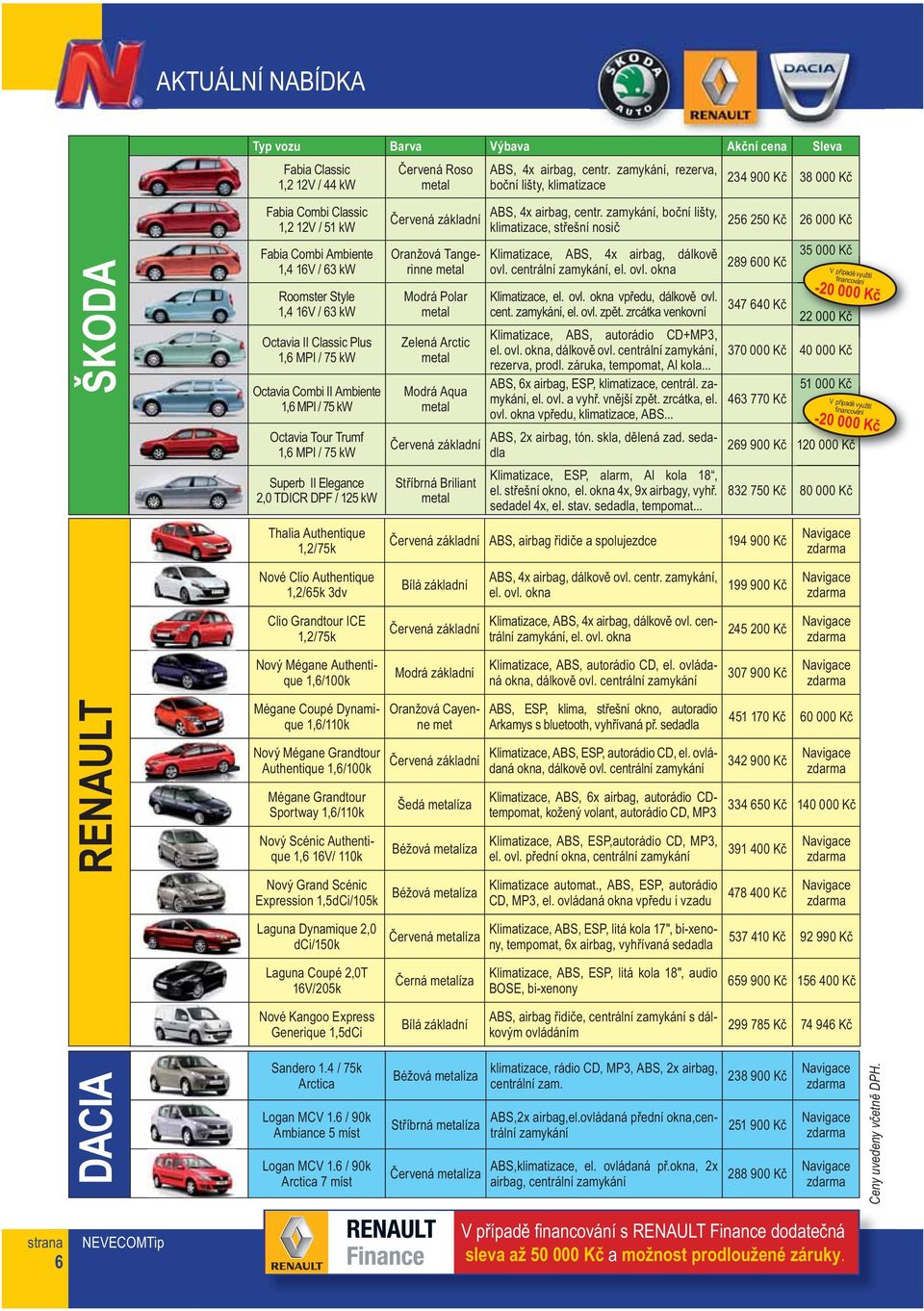 zamykání, boční lišty, klimatizace, střešní nosič 256 250 Kč 26 000 Kč ŠKODA Fabia Combi Ambiente 1,4 16V / 63 kw Roomster Style 1,4 16V / 63 kw Octavia II Classic Plus 1,6 MPI / 75 kw Octavia Combi