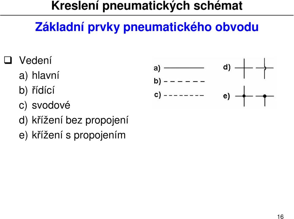 ídící c) svodové d) k ížení