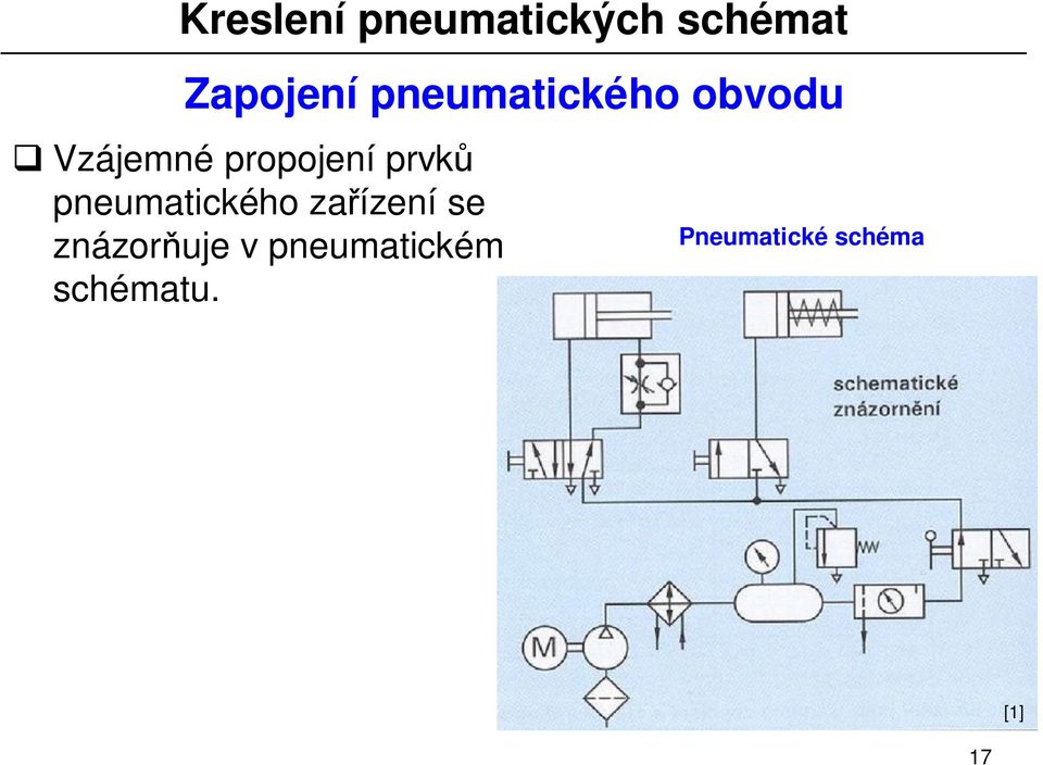 pneumatického za ízení se znázor