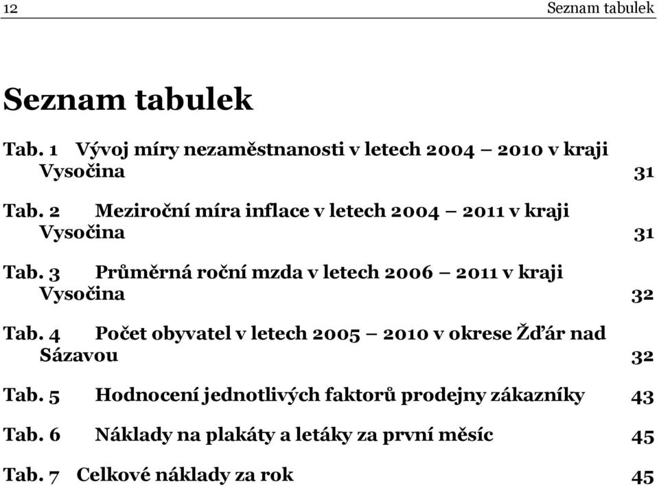 3 Průměrná roční mzda v letech 2006 2011 v kraji Vysočina 32 Tab.