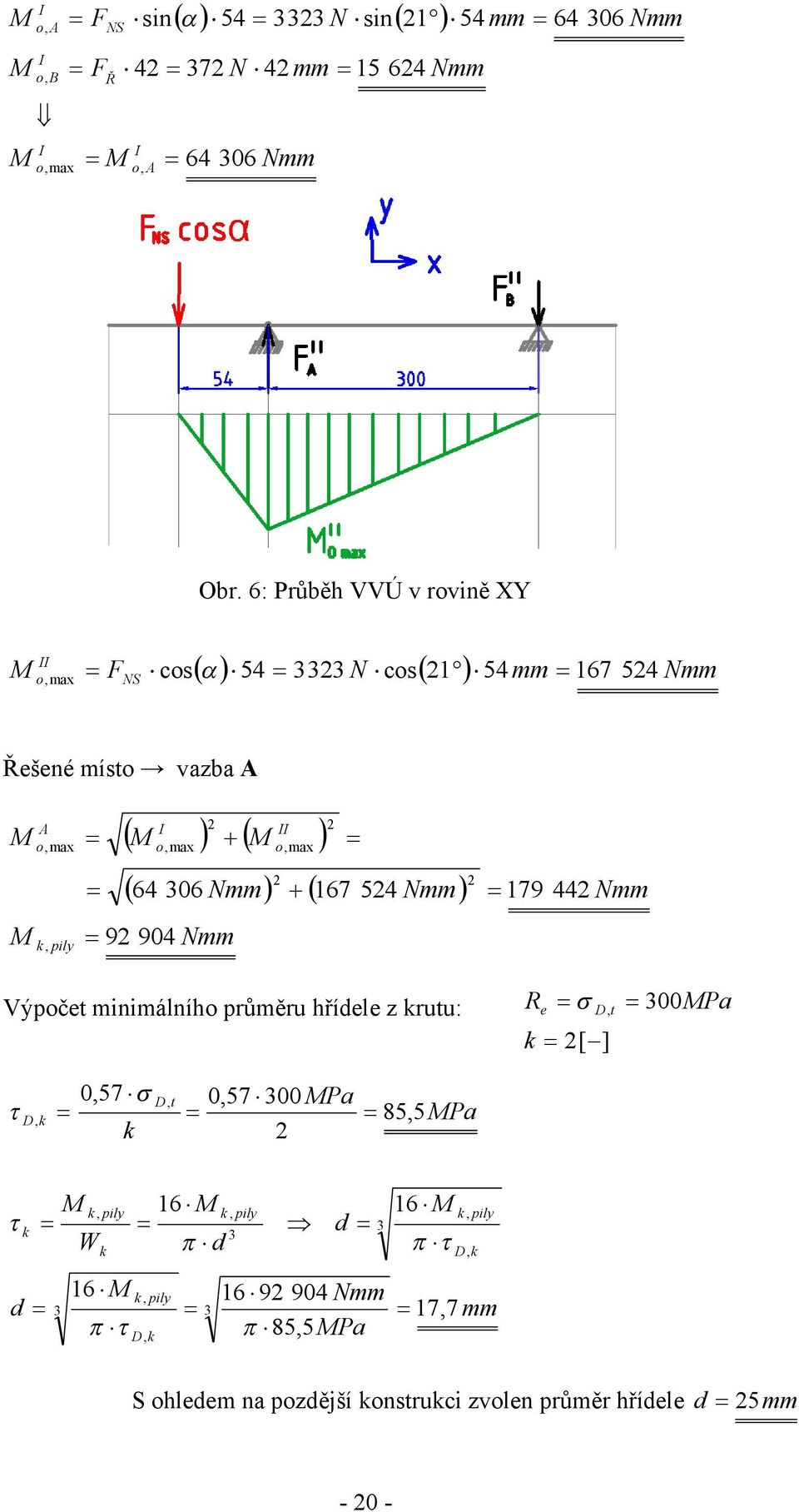 Nmm 67 54 Nmm 79 44 Nmm M, pily 9 904 Nmm Výpočet minimálního průměru hřídele z rutu: R e D, t [ ] 00 D, 0,57 D, t 0,57 00