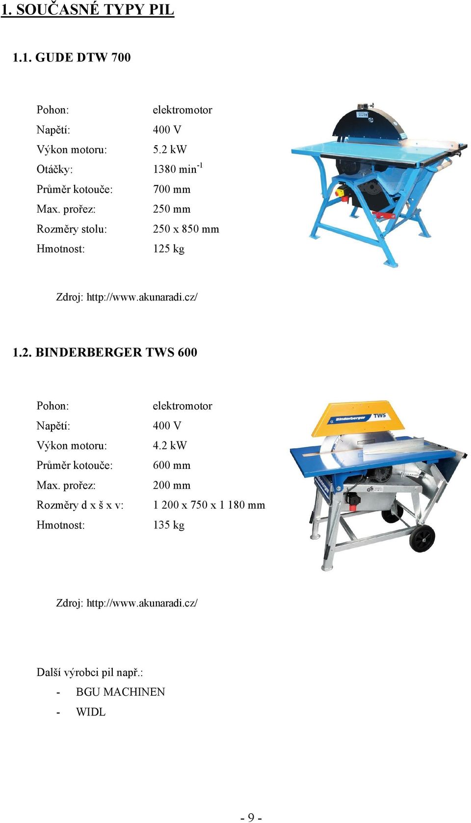 prořez: 50 mm Rozměry stolu: 50 x 850 mm Hmotnost: 5 g Zdroj: http://www.aunaradi.cz/.