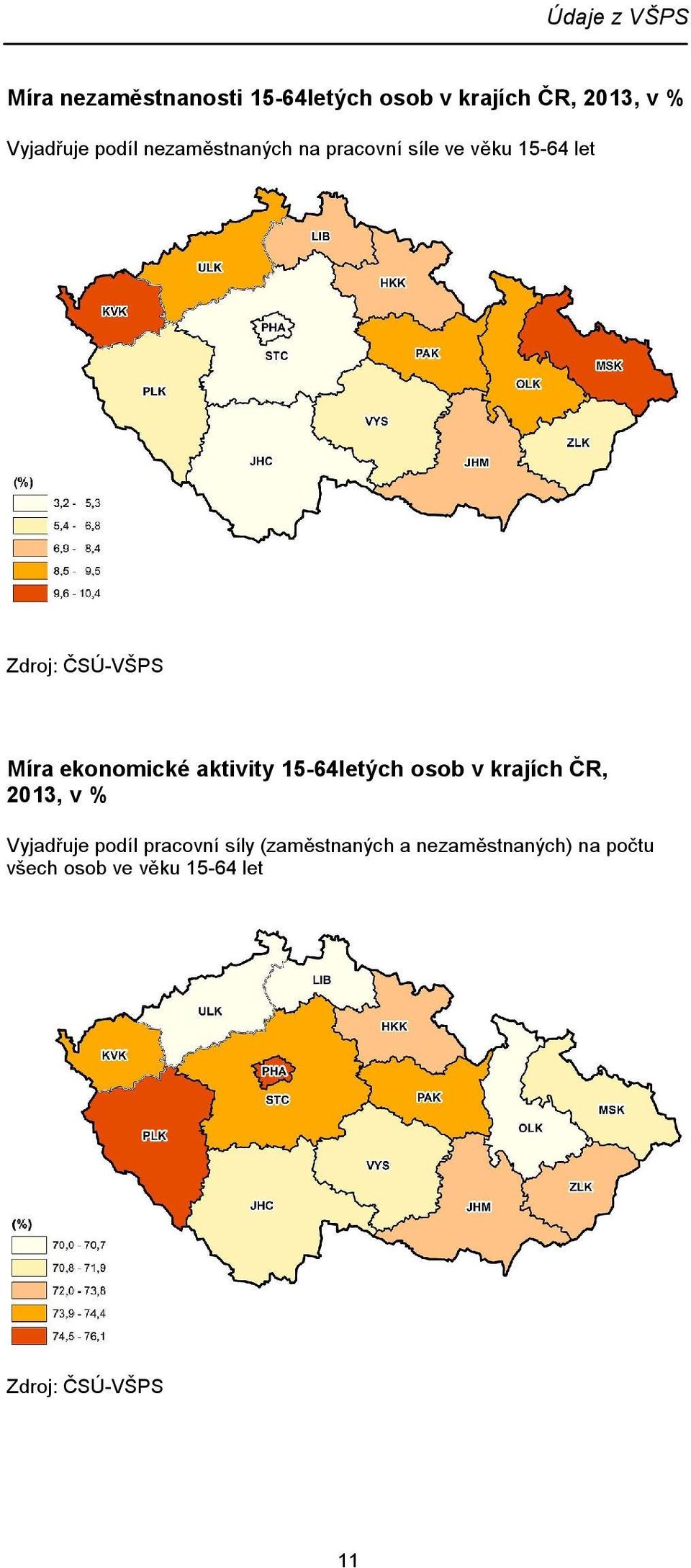 aktivity 15-64letých osob v krajích ČR, 2013, v % Vyjadřuje podíl pracovní síly