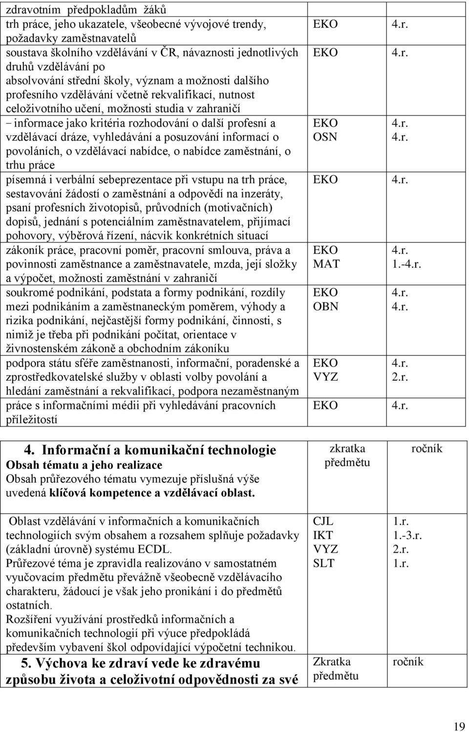 vzdělávací dráze, vyhledávání a posuzování informací o povoláních, o vzdělávací nabídce, o nabídce zaměstnání, o trhu práce písemná i verbální sebeprezentace při vstupu na trh práce, sestavování