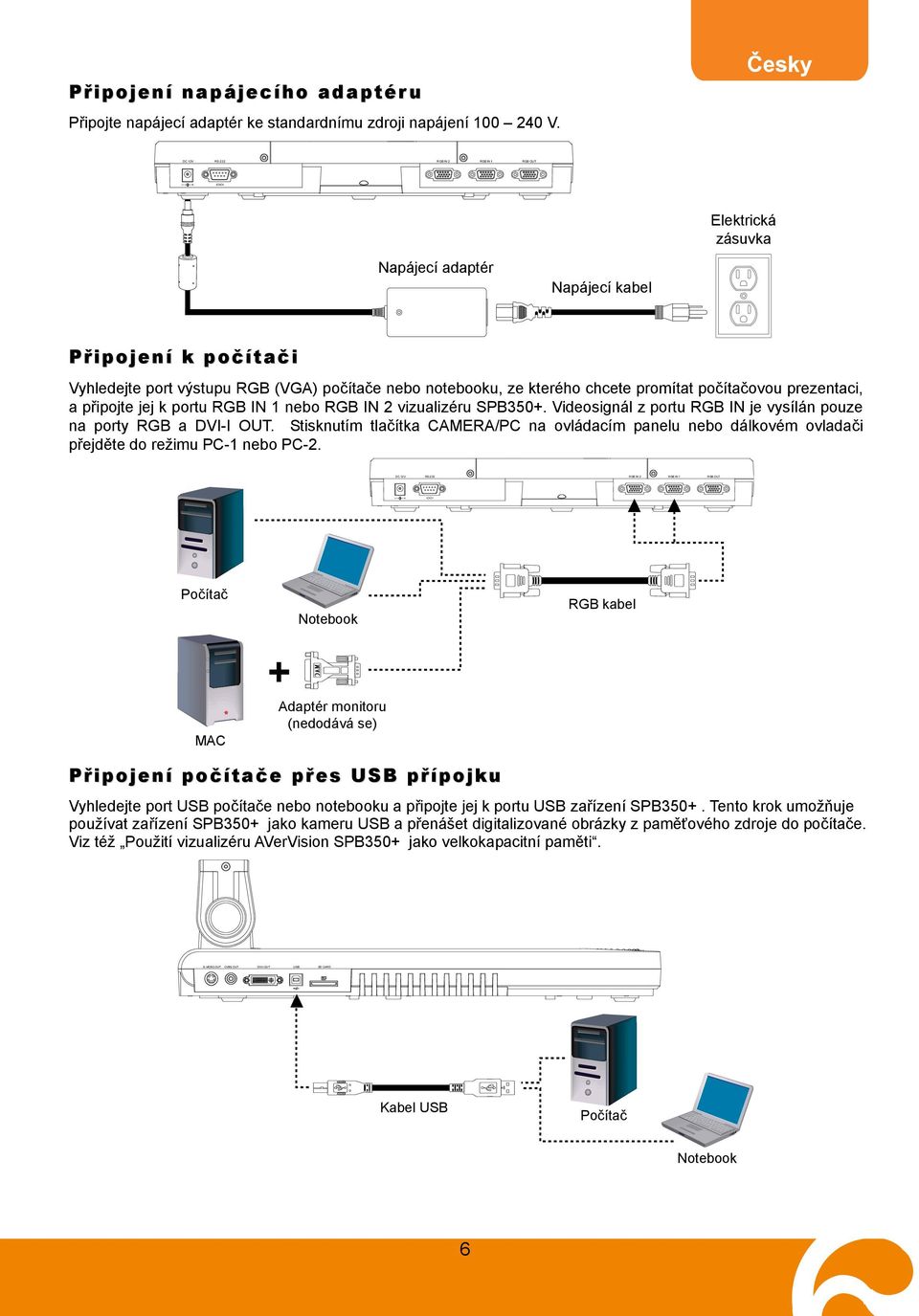 promítat počítačovou prezentaci, a připojte jej k portu RGB IN 1 nebo RGB IN 2 vizualizéru SPB350+. Videosignál z portu RGB IN je vysílán pouze na porty RGB a DVI-I OUT.