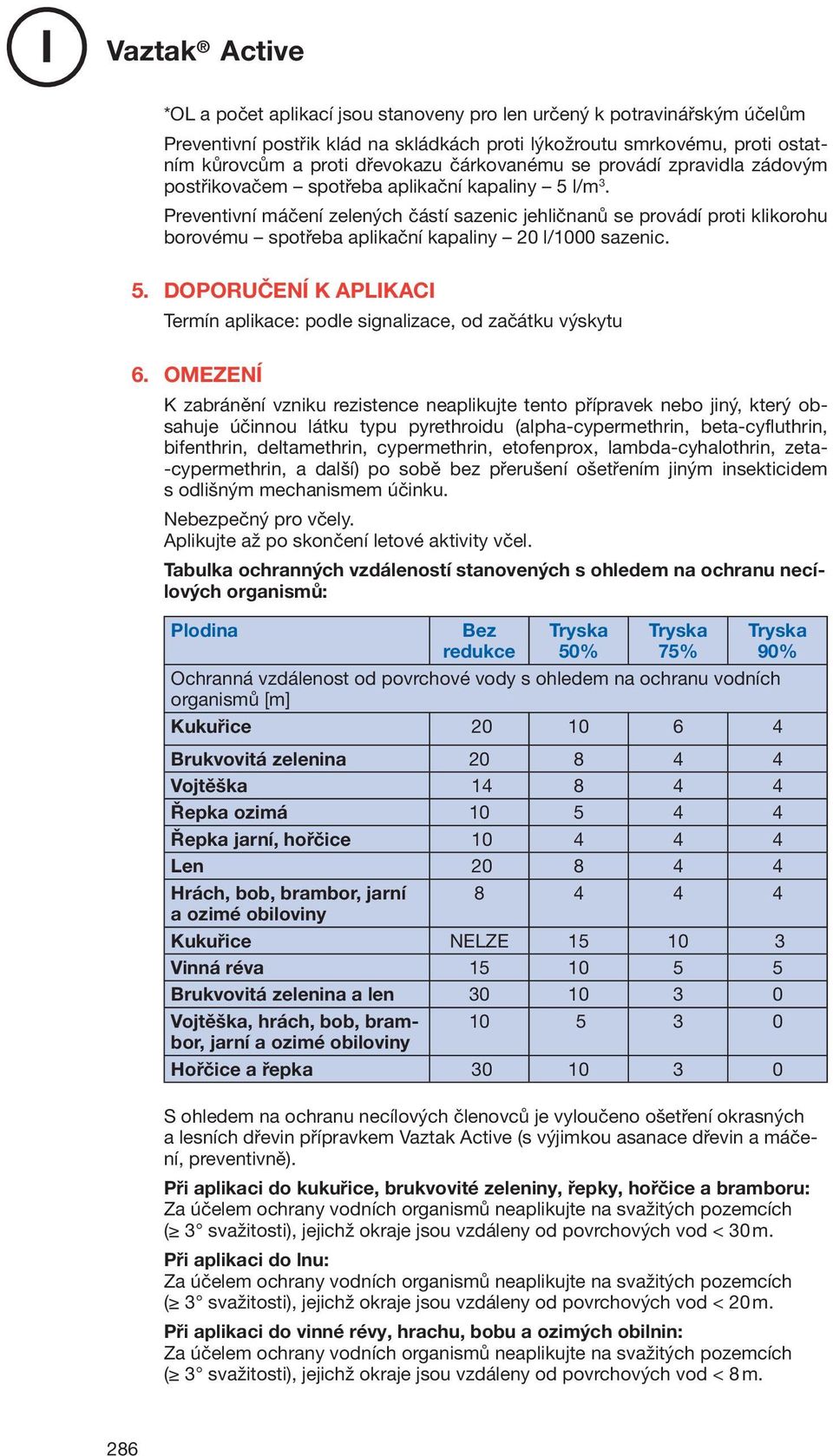 Preventivní máčení zelených částí sazenic jehličnanů se provádí proti klikorohu borovému spotřeba aplikační kapaliny 20 l/1000 sazenic. 5.