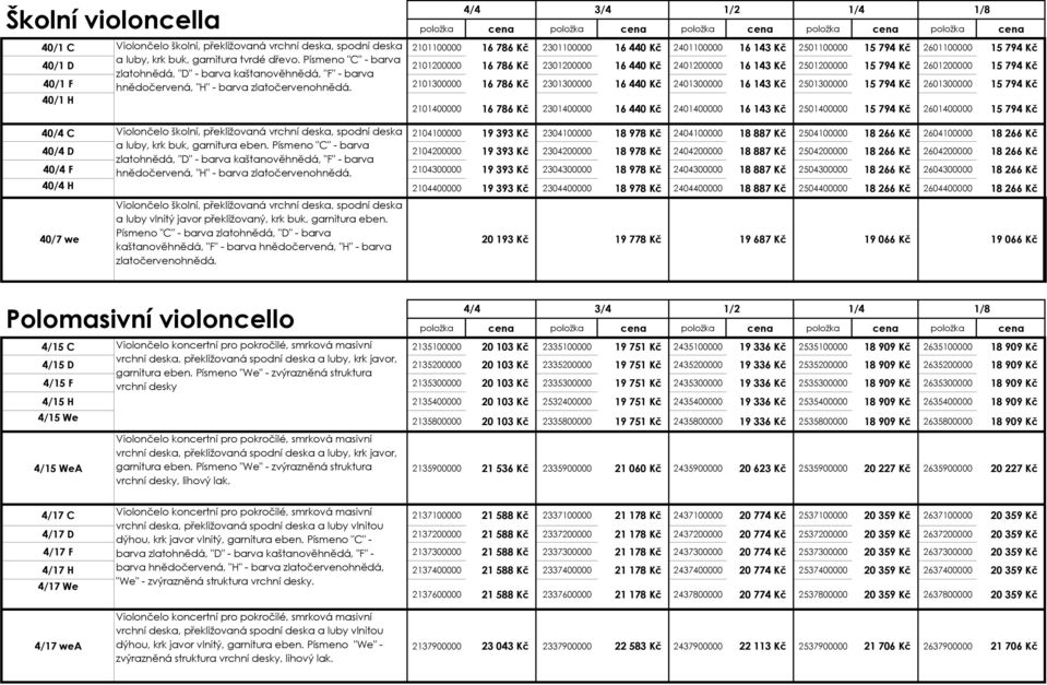 Písmeno "C"- barva 2101200000 zlatohnědá, "D"- barva kaštanověhnědá, "F"- barva 16786 Kč 2301200000 16440 Kč 2401200000 16143 Kč 2501200000 15794 Kč 2601200000 15794 Kč 40/1 F hnědočervená, "H"-