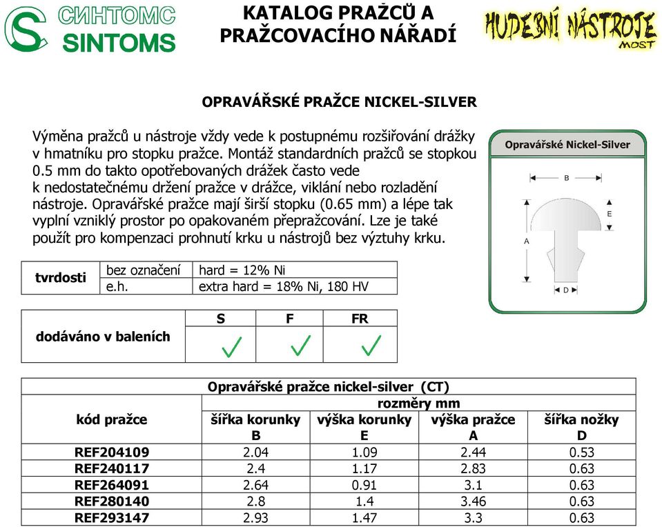 65 mm) a lépe tak vyplní vzniklý prostor po opakovaném přepražcování. Lze je také použít pro kompenzaci prohnutí krku u nástrojů bez výztuhy krku.