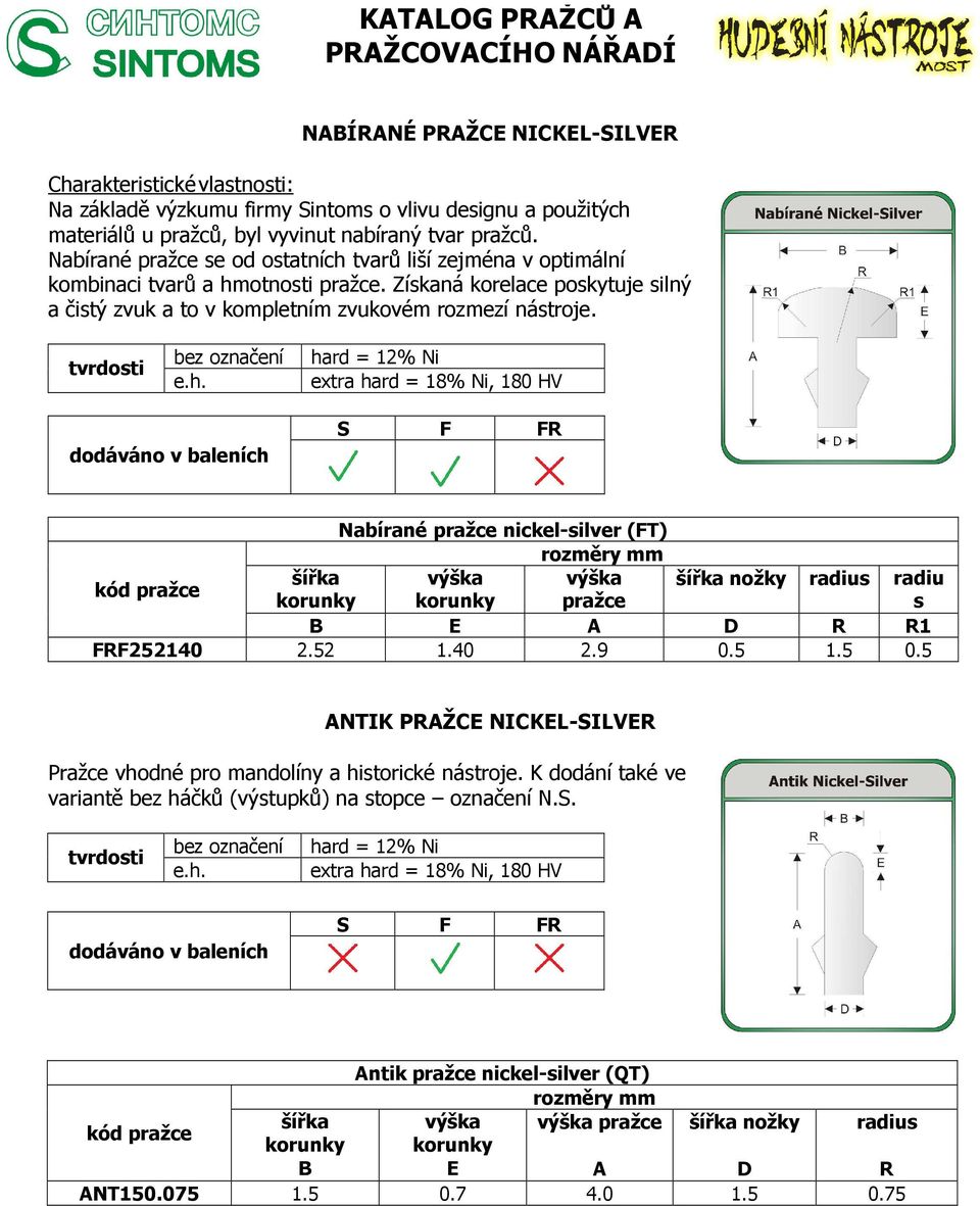 Nabírané pražce nickel-silver (FT) šířka výška výška šířka nožky radius radiu korunky korunky pražce s R R1 FRF252140 2.52 1.40 2.9 0.5 1.5 0.