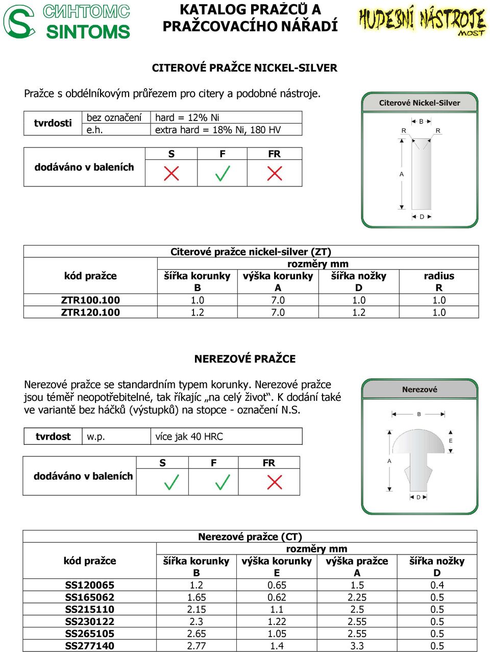 0 NEREZOVÉ PRAŽCE Nerezové pražce se standardním typem korunky. Nerezové pražce jsou téměř neopotřebitelné, tak říkajíc na celý život.