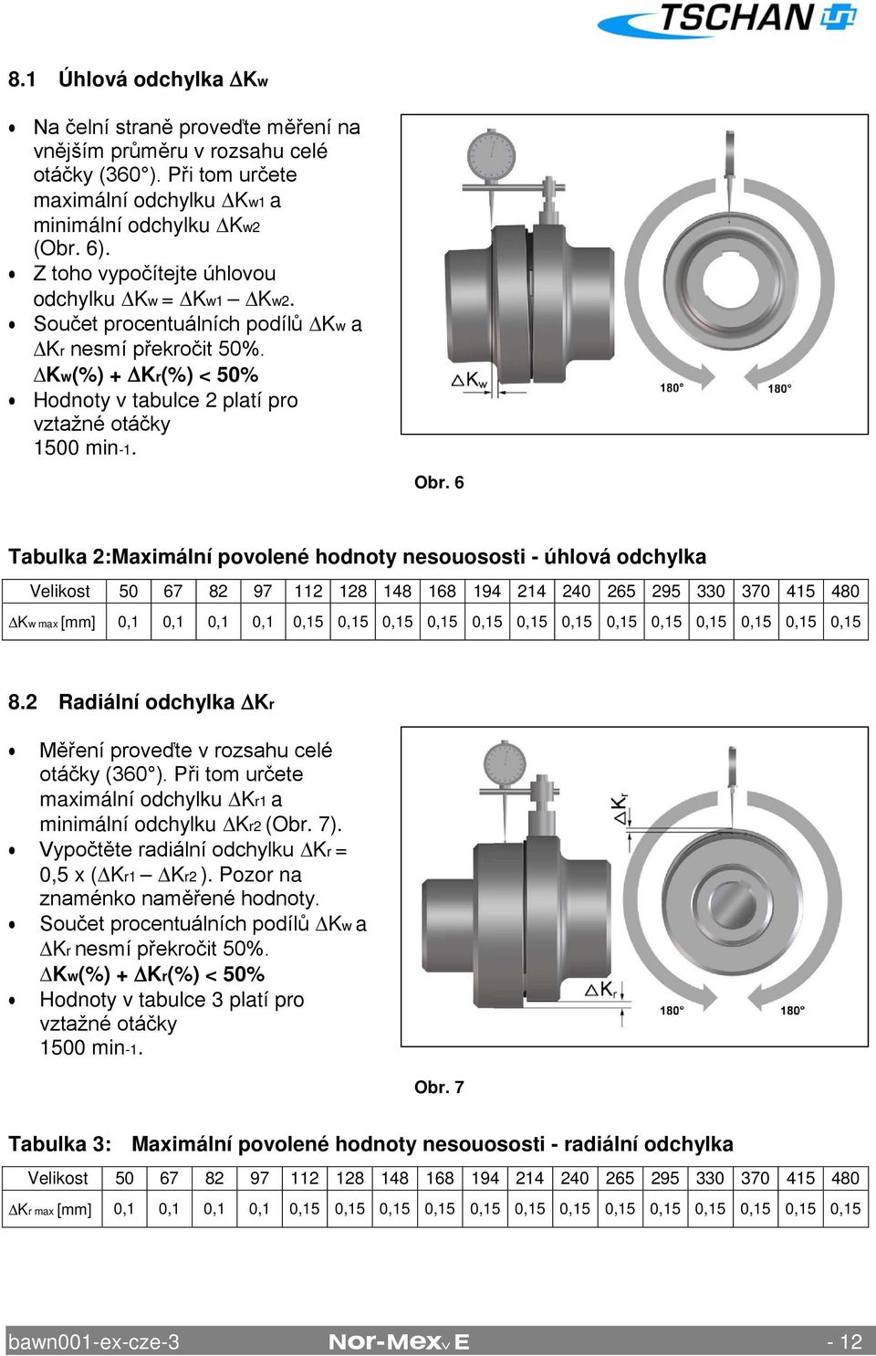 6 Tabulka 2:Maximální povolené hodnoty nesouososti - úhlová odchylka Velikost 50 67 82 97 112 128 148 168 194 214 240 265 295 330 370 415 480 Kw max [mm] 0,1 0,1 0,1 0,1 0,15 0,15 0,15 0,15 0,15 0,15