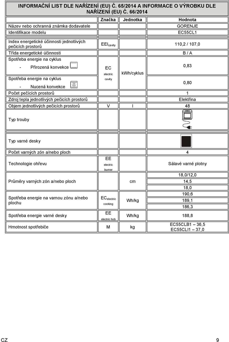 Spotřeba energie na cyklus EEI cavity 110,2 / 107,0 - Přirozená konvekce EC 0,83 electric kwh/cyklus Spotřeba energie na cyklus cavity 0,80 - Nucená konvekce Počet pečících prostorů 1 Zdroj tepla