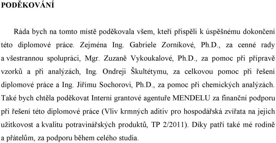 Také bych chtěla poděkovat Interní grantové agentuře MENDELU za finanční podporu při řešení této diplomové práce (Vliv krmných aditiv pro hospodářská zvířata na jejich