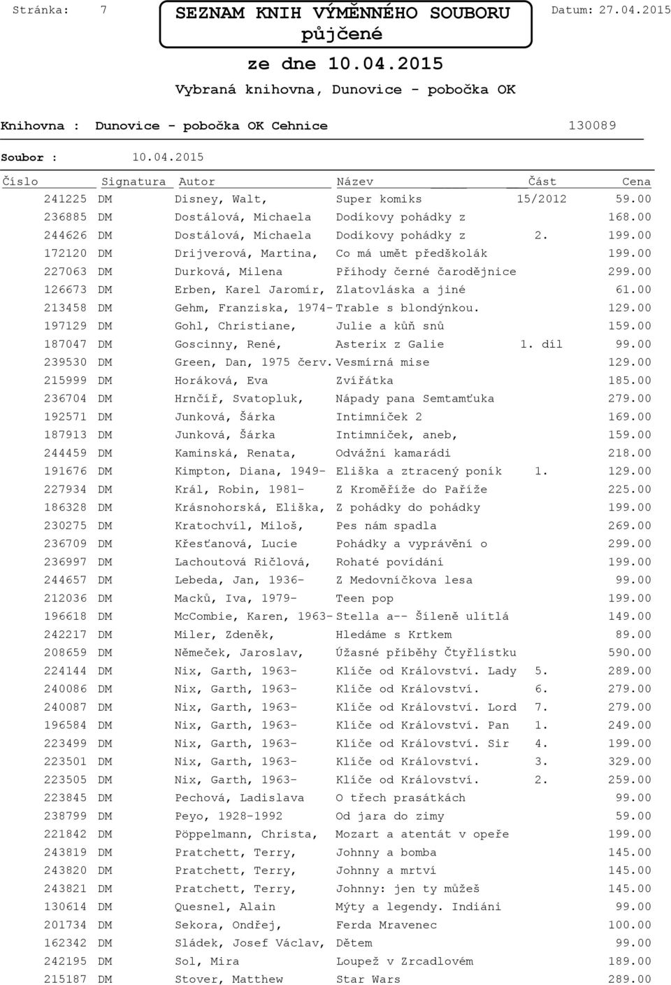 00 213458 DM Gehm, Franziska, 1974-Trable s blondýnkou. 129.00 197129 DM Gohl, Christiane, Julie a kůň snů 159.00 187047 DM Goscinny, René, Asterix z Galie 1. díl 99.