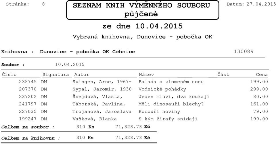 Měli dinosauři blechy? 161.00 227035 DM Trojanová, Jaroslava Kocouří noviny 79.