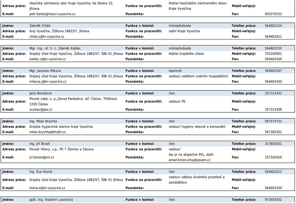 chlad.z@kr-vysocina.cz Poznámka: Fax: 564602421 Jméno: Mgr. Ing., dr. h. c.