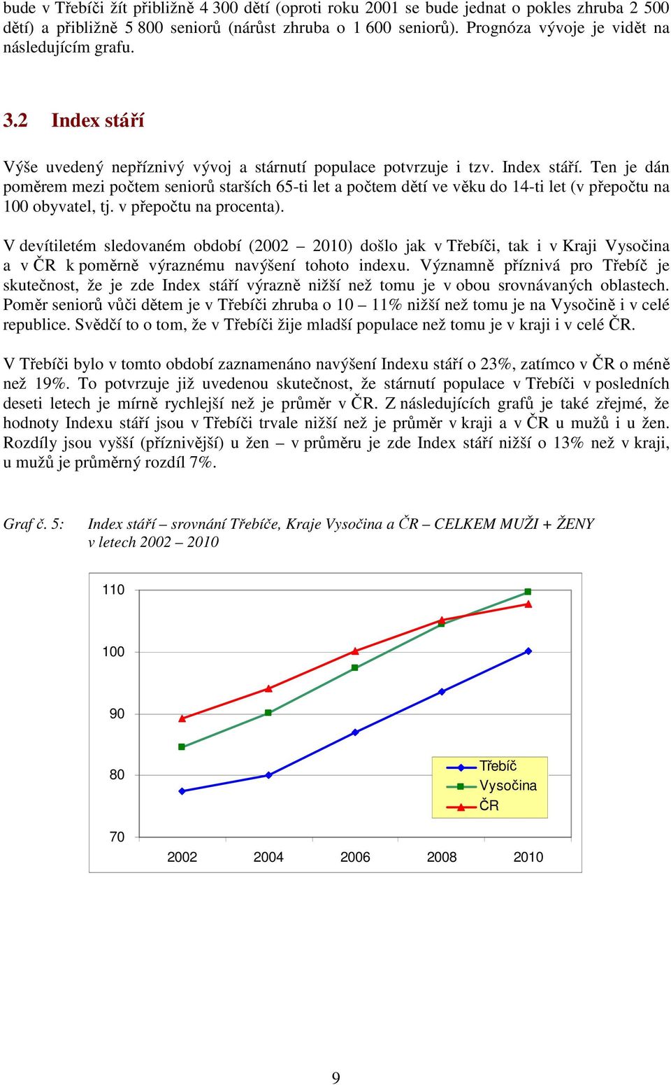 v přepočtu na procenta). V devítiletém sledovaném období (2002 2010) došlo jak v i, tak i v Kraji Vysočina a v k poměrně výraznému navýšení tohoto indexu.