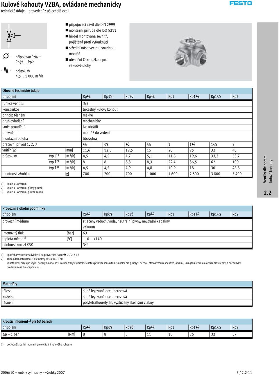 Rp2 funkce ventilu 3/2 konstrukce třícestný kulový kohout princip těsnění měkké druh ovládání mechanicky směr proudění lzeobrátit upevnění montáž do vedení montážní poloha libovolná pracovní přívod