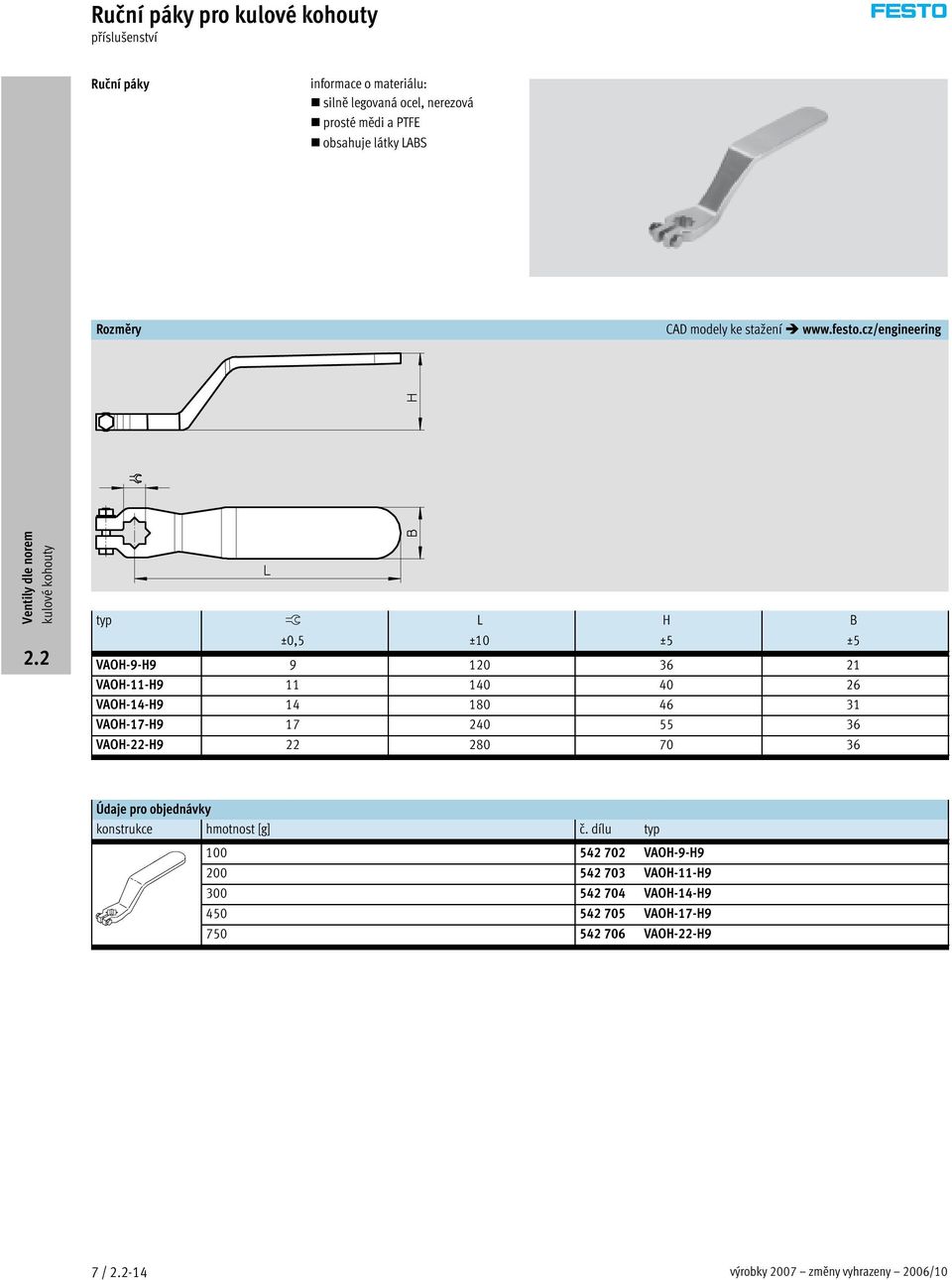 cz/engineering typ ß L H B ±0,5 ±10 ±5 ±5 VAOH-9-H9 9 120 36 21 VAOH-11-H9 11 140 40 26 VAOH-14-H9 14 180 46 31 VAOH-17-H9 17 240 55 36