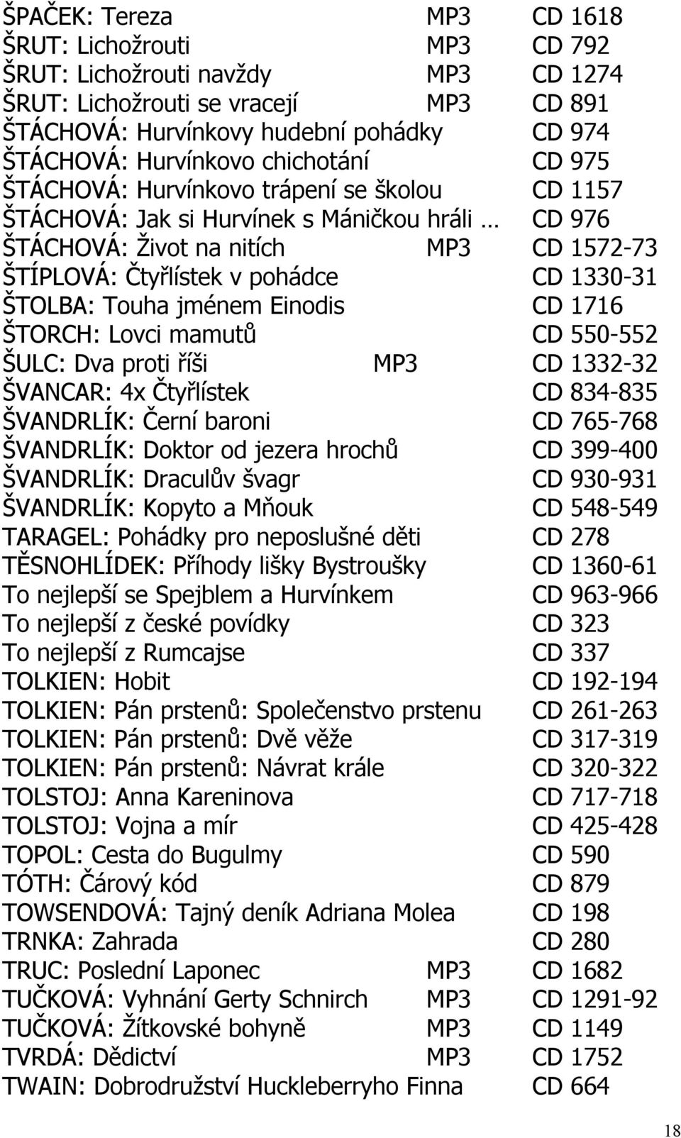 ŠTOLBA: Touha jménem Einodis CD 1716 ŠTORCH: Lovci mamutů CD 550-552 ŠULC: Dva proti říši MP3 CD 1332-32 ŠVANCAR: 4x Čtyřlístek CD 834-835 ŠVANDRLÍK: Černí baroni CD 765-768 ŠVANDRLÍK: Doktor od