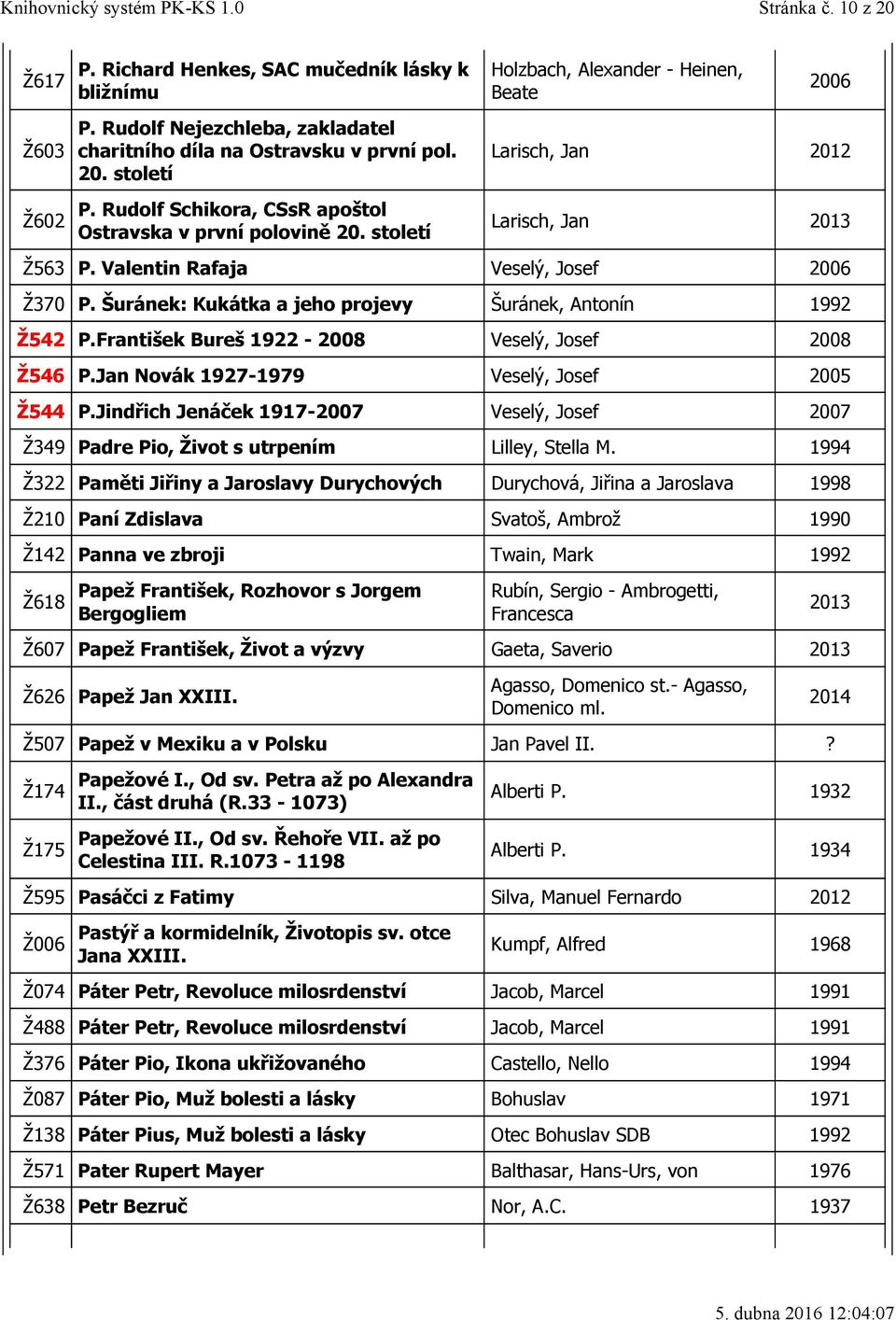 Šuránek: Kukátka a jeho projevy Šuránek, Antonín 1992 Ž542 P.František Bureš 1922-2008 Veselý, Josef 2008 Ž546 P.Jan Novák 1927-1979 Veselý, Josef 2005 Ž544 P.