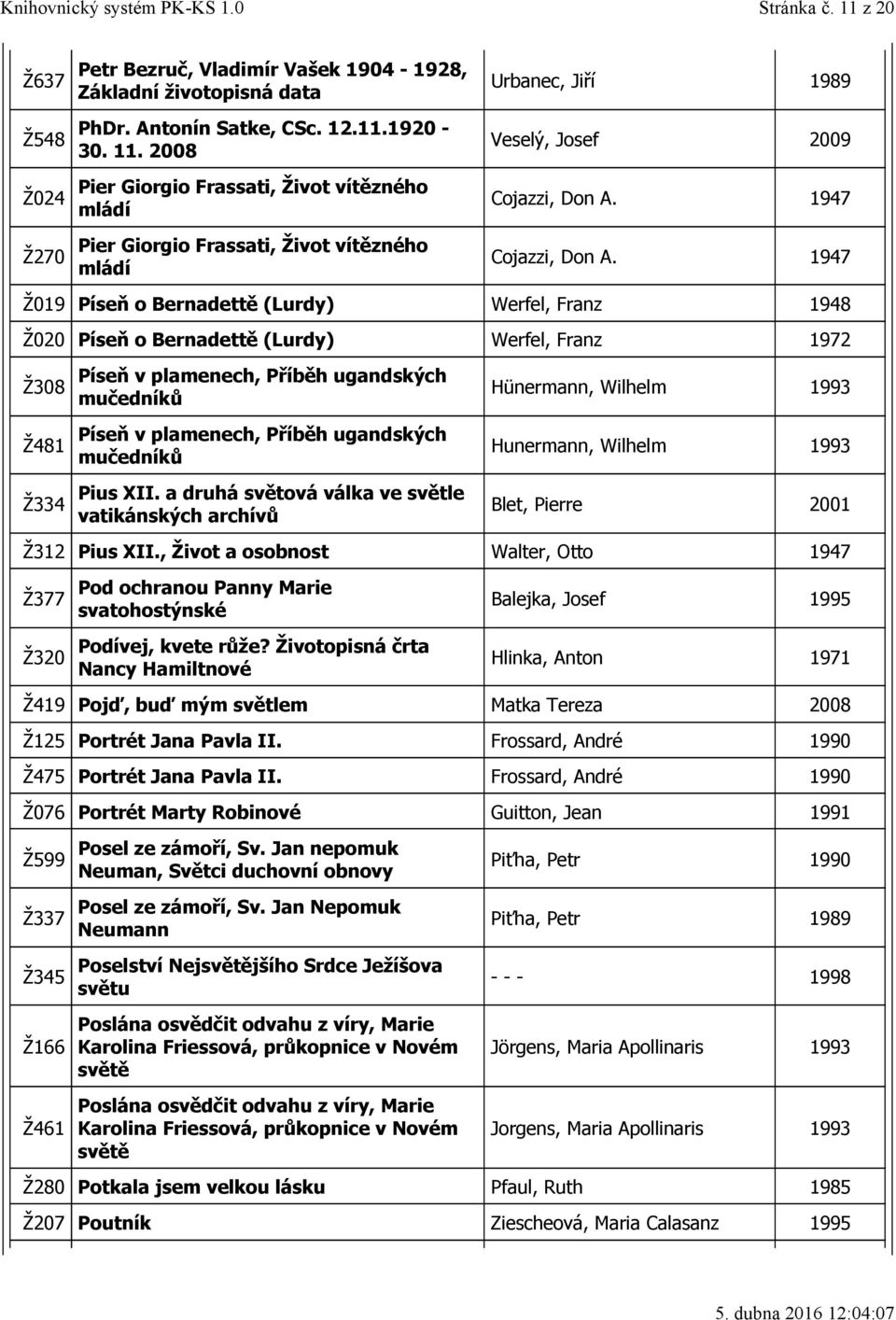 1947 Ž019 Píseň o Bernadettě (Lurdy) Werfel, Franz 1948 Ž020 Píseň o Bernadettě (Lurdy) Werfel, Franz 1972 Ž308 Ž481 Ž334 Píseň v plamenech, Příběh ugandských mučedníků Píseň v plamenech, Příběh