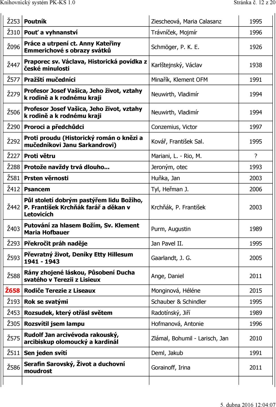 1926 Karlštejnský, Václav 1938 Ž577 Pražští mučedníci Minařík, Klement OFM 1991 Ž279 Ž506 Profesor Josef Vašica, Jeho život, vztahy k rodině a k rodnému kraji Profesor Josef Vašica, Jeho život,