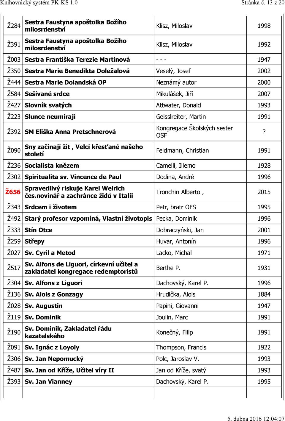 1947 Ž350 Sestra Marie Benedikta Doležalová Veselý, Josef 2002 Ž444 Sestra Marie Dolandská OP Neznámý autor 2000 Ž584 Sešívané srdce Mikulášek, Jiří 2007 Ž427 Slovník svatých Attwater, Donald 1993