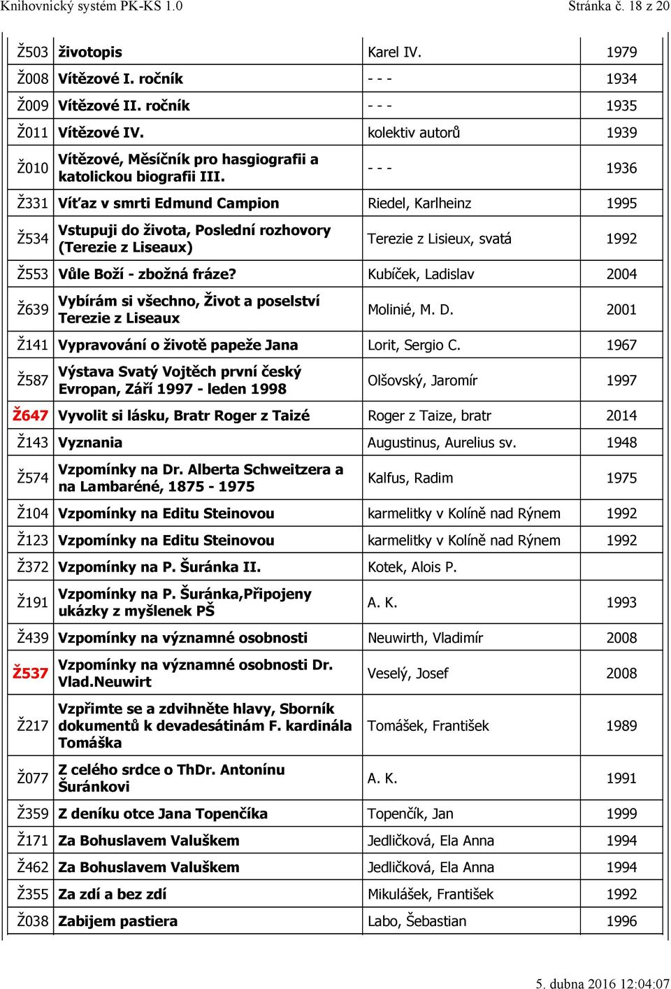 - - - 1936 Ž331 Víťaz v smrti Edmund Campion Riedel, Karlheinz 1995 Ž534 Vstupuji do života, Poslední rozhovory (Terezie z Liseaux) Terezie z Lisieux, svatá 1992 Ž553 Vůle Boží - zbožná fráze?